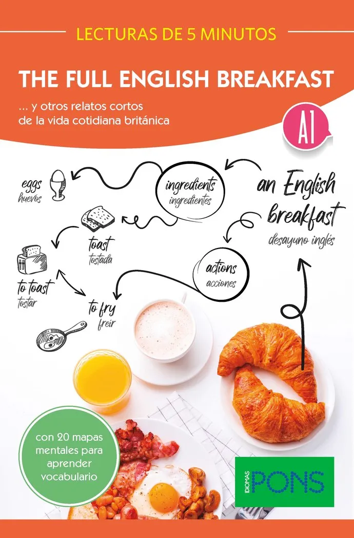 Lecturas De 5 Minutos. The Full English Breakfast