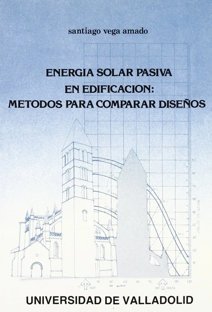 Energia Solar Pasiva En Edificacion: Métodos Para Comparar Diseños